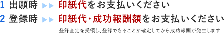 登録できることが確定してから成功報酬が発生します